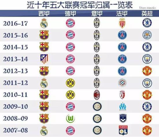 虎扑nba